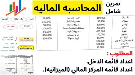 الميزانية المناسبة للعثور على نتيجة 47-39 هي - مكان المجد