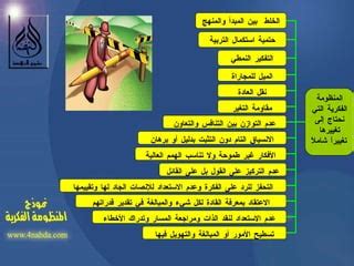 الميل إلى مقاومة التغيير في حركة الجسم يشار إليه بـ "ماذا".