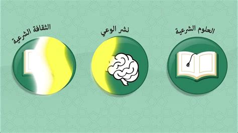 الهدى والقدم المستقيمة - أفضل إجابة