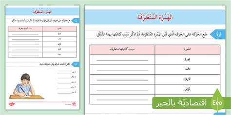 الهمزة الأوسط و حمزة المتطرف بالعربية - Twinkl