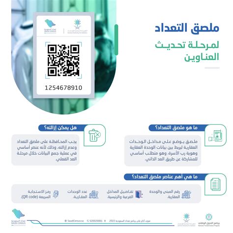 الهيئة العامة للإحصاء على تويتر سيتم وضع ملصق التعداد عند مداخل الوحدات ...