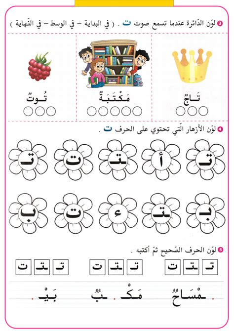 اندلاع ستة أحرف - الشبكة العربية