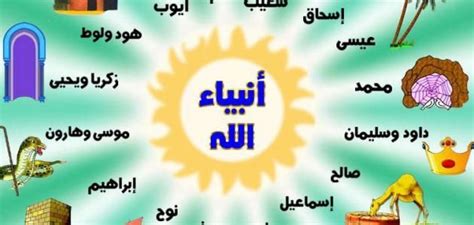 باب آخر الأنبياء والمرسلين - نداء الإيمان