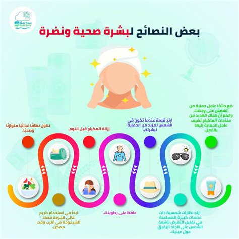 بالصور، نصائح لبشرة صحية - طب الويب بالصور، نصائح لبشرة صحية - طب الويب