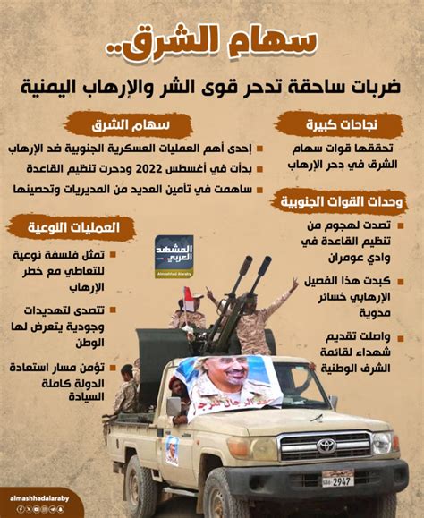 بدافع المثابرة، قم بتسليم ضربة ساحقة - المكان المقصود