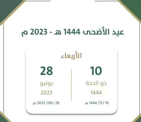 بداية الدوام بعد عيد الأضحى 1444 للدوائر الحكومية والقطاع الخاص 2024