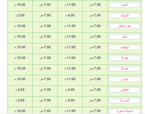 بعد تطبيق الضريبة المضافة ... تعرف على الأسعار الجديدة لـ الفحص الدوري ...