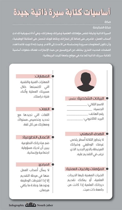 بعض الهوايات في السيرة الذاتية - اروردز بعض الهوايات في السيرة الذاتية - اروردز