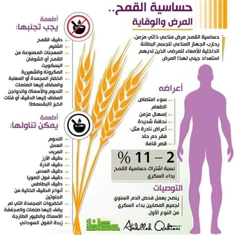 بيجين القمح غير مرض