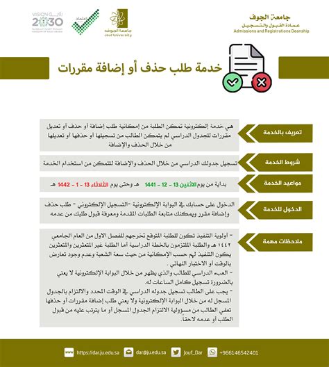 تابع أحدث التغريدات / twitter من مكتب العميد للقبول والتسجيل (Jouf_Dar).
