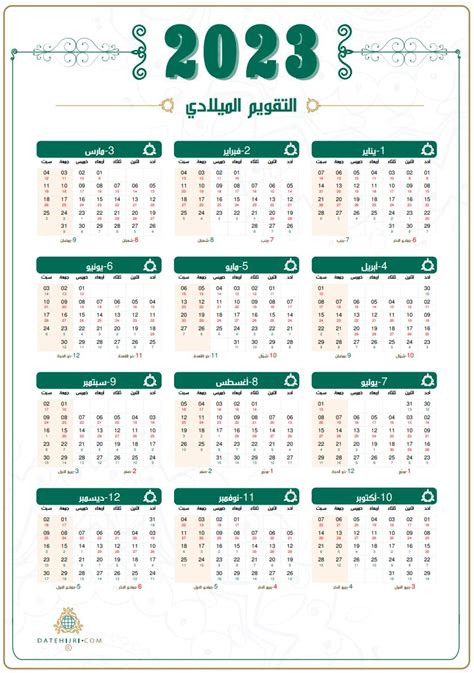 تاريخ إعدام صدام حسين في التقويم الميلادي - حروف عربية