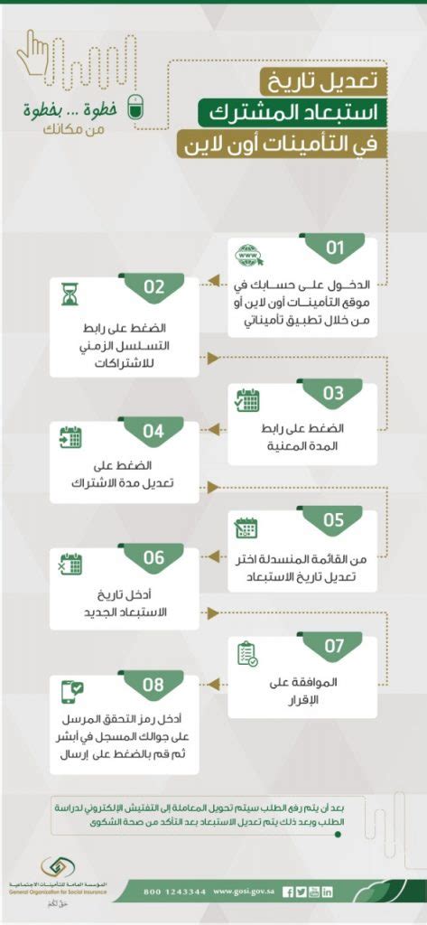 تاريخ استلام التأمينات الاجتماعية المطورة sbis 1444 تاريخ سداد الدفعة الثامنة