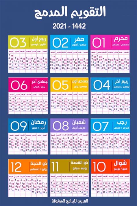 تاريخ اليوم - التاريخ الهجري والميلادي - مملكة الويب