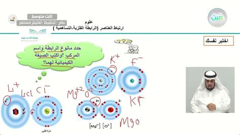 تتشكل الروابط التساهمية في بيت العلوم - التعلم