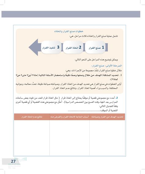 تتضمن عملية صنع القرار ثلاث مراحل: اتخاذ القرار، واتخاذ القرار، وتنفيذ القرار، سواء أكان صوابًا أم خطأ