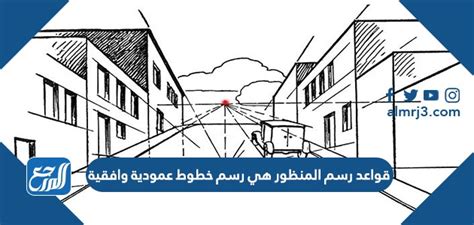 تتقارب جميع الخطوط القطرية في رسم المنظور ........ عند نقطة التلاشي، وتبقى دون تغيير، وتقصير كلما ابتعدت عن عين المشاهد - صفحة المحتويات