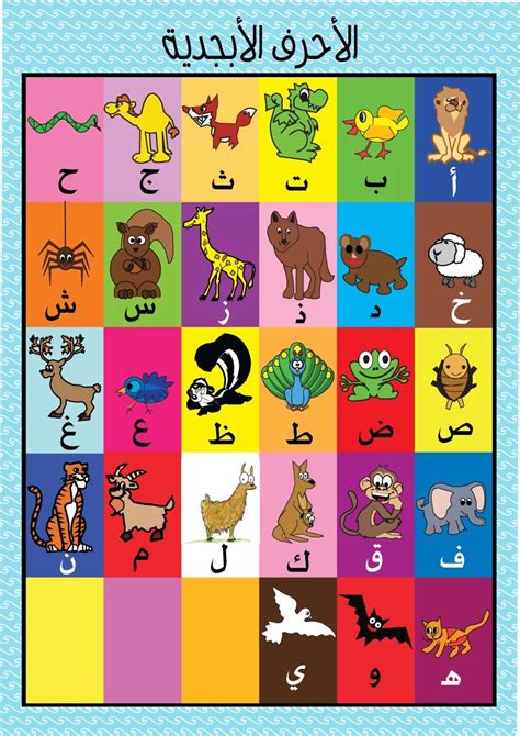 تتكون كلمة المرور من 4 أحرف حيوان