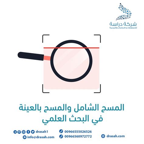 تجنب التحيز في إجراء المسح يسمى - عرب أورجي