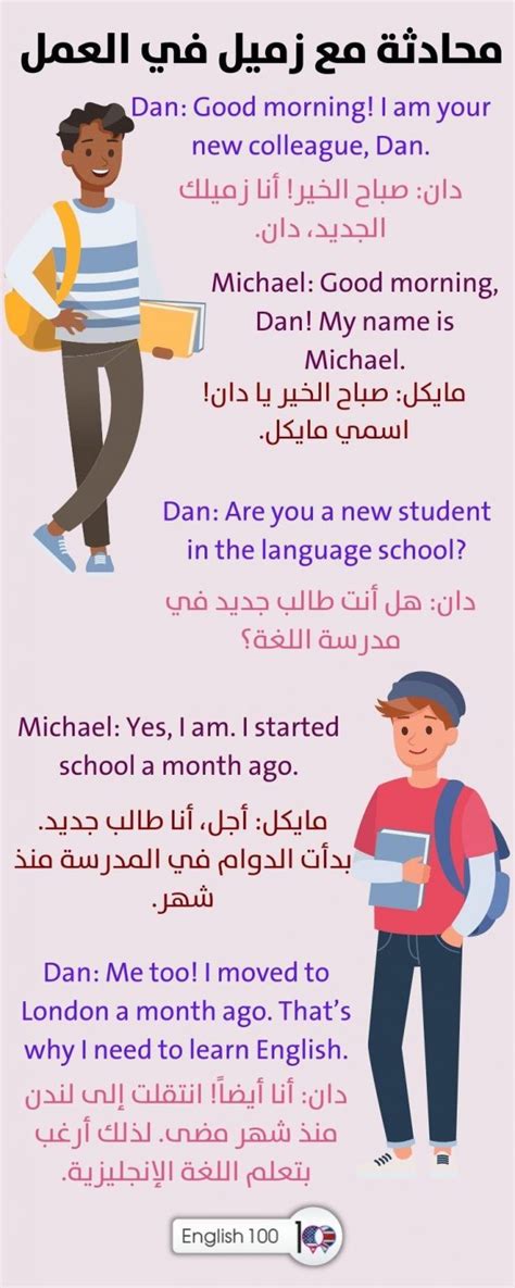 تحدث الإنجليزية بطلاقة بدون معلم pdf - English 100