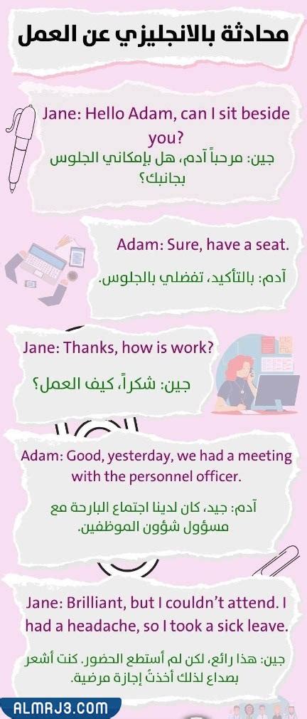 تحدث بإيجاز عن نفسك باللغة الإنجليزية مترجمة إلى العربية - صفحة المحتويات