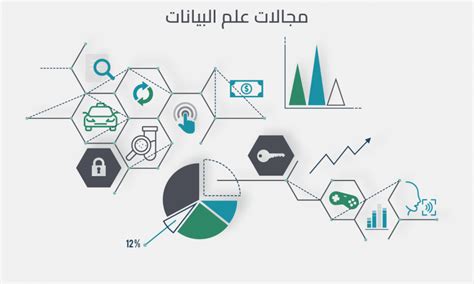 تحليل البيانات - ويكيبيديا