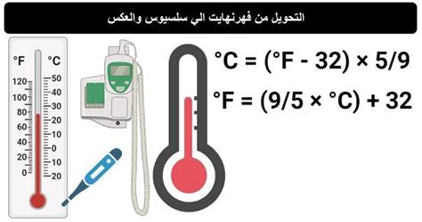 تحويل درجة الحرارة من فهرنهايت إلى مئوية (مئوية) - أدوات EB
