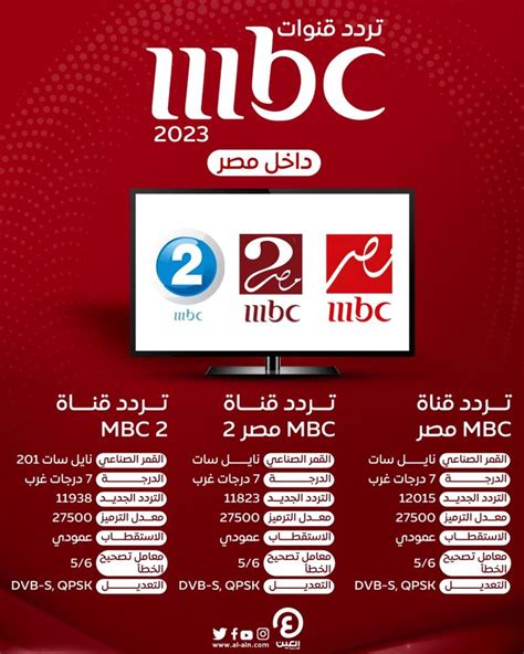 تردد قناة ام بي سي ماكس 2024 على نايلز وعرب سات وجدول الأفلام المتجدد للقناة