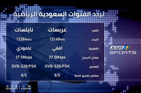 تردد قنوات SSC بدر، عربسات sd، تردد قناة السعودية الرياضية 2024 غير ...