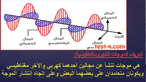 ترددات الإرسال
