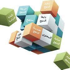تركيز الحل - مناهج العلوم وطرق التدريس - مواقع Google
