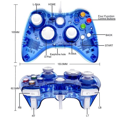 تسمى Gamepad أيضًا Joypad True False - بسام الأول