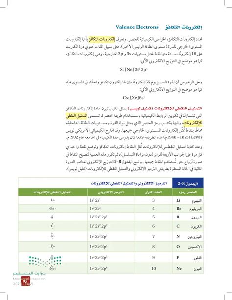 تعرف الإجابة على مقدار قدرة ذرات عنصر ما على جذب الإلكترونات في رابطة كيميائية بالسلبية الكهربية - المزيج السعودي