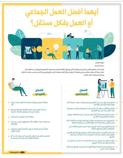 تعرف على المزيد حول إيجابيات وسلبيات العمل الجماعي - جفرا نيوز