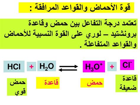 تعريف الأحماض - بيت العلم