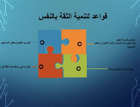 تعريف الثقة - بيت المعرفة