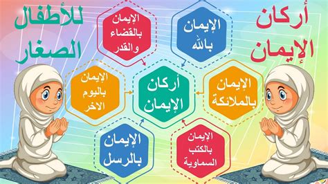 تعريف مبطلات الإيمان - سعودي ميكس