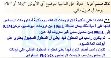 تعريف محلول مائي - بيت العلم