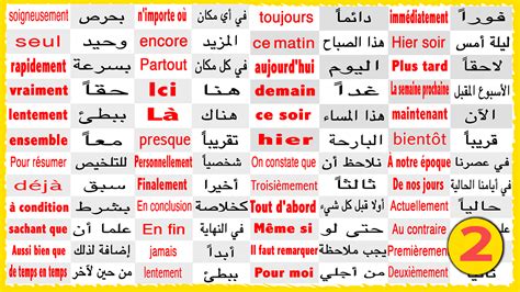 تعلم الفرنسية كل ما تحتاجه لبدء التحدث باللغة الفرنسية بسرعة ...