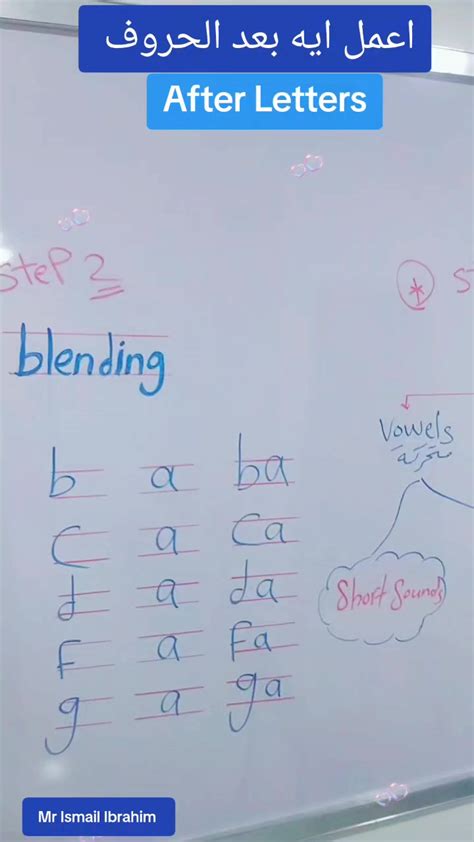 تعليم الأطفال اللغة الإنجليزية بشكل صحيح - مقال