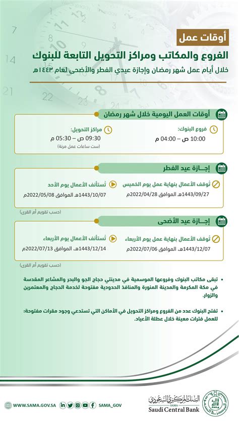 تفاصيل دوام البنوك في عيد الاضحى 2024 السعودية - ثقفني