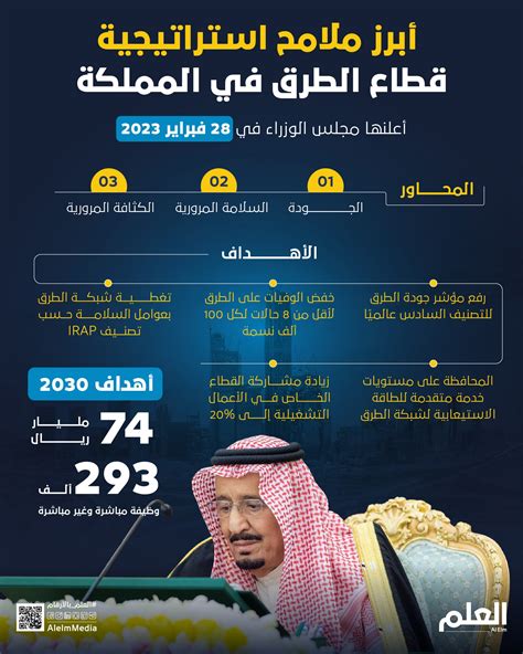 تفاقم الوضع الاقتصادي بسبب قطاع الطرق في بيت العلم - اتجاهات 2024