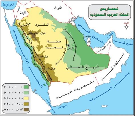 تقع المملكة العربية السعودية غرب البحر الأحمر - جيل التعليم