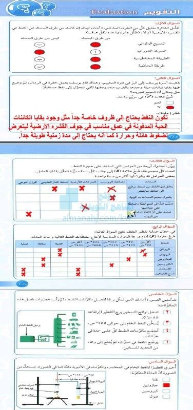تم إعداد حل لمسألة النفط - مدينة العلوم تم إعداد حل لمسألة النفط - مدينة العلوم