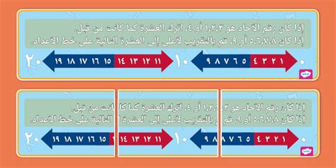 تم تقريب الرقم 2.3465 إلى أقرب الحلول المدعومة من العاشرة