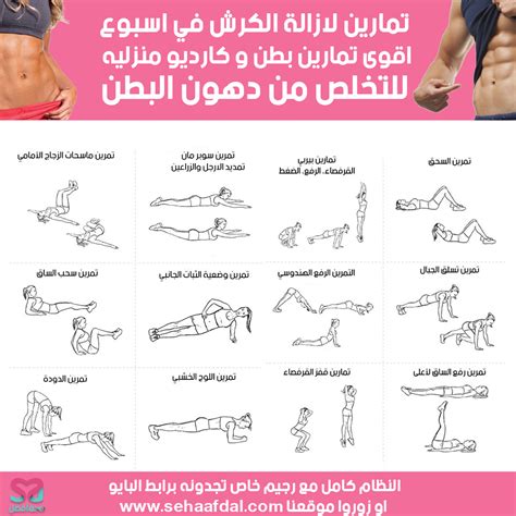تمارين لازالة الكرش - الموضوع