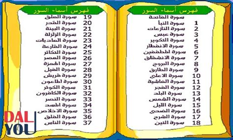 تميزت السور المدنية بقصرها بالنظر إلى أطول سورة مدنية