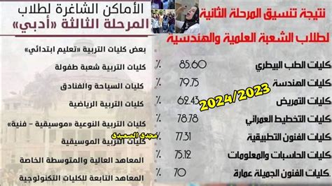 تنسيق ثانوية أسيوط 2024 .. وموعد التقديم للمدارس - جريدة الدستور