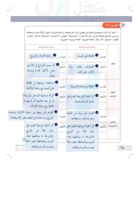 تنوير الحجاج مجموعة من الحجج المطروحة لإثبات أو إبطال رأي (عين 2024) - التفكير النقدي والحجاج - منصة الساحل التعليمية