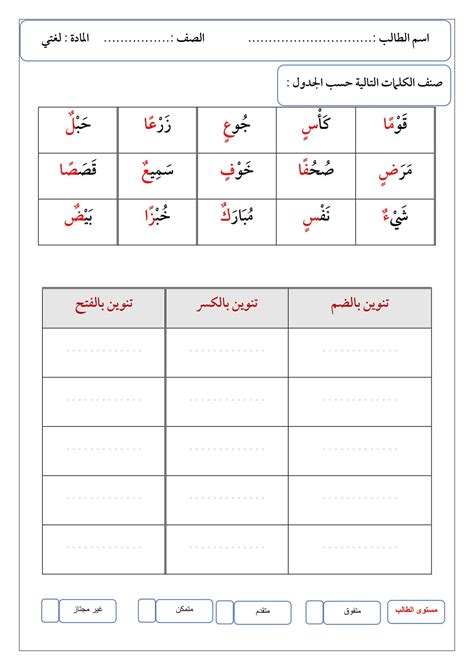 تنوين لغة واصطلاحية