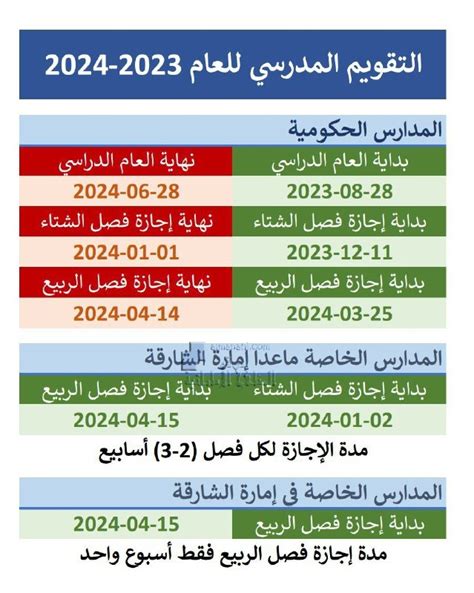 تواريخ العطلة والعمل والتعليم للعام الدراسي 2024-2024 - جريدة الاتحاد